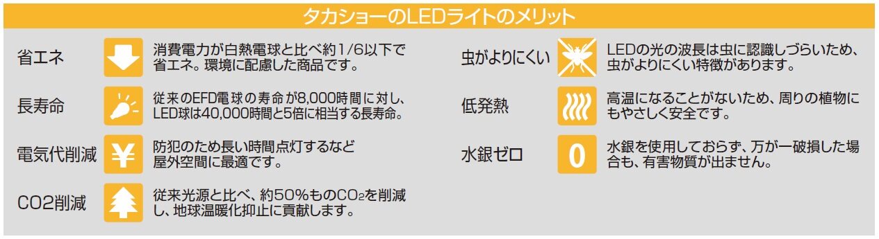 人気のタカショーローボルトライトのポイントをまとめて紹介 ガーデンライト専門店のキロ