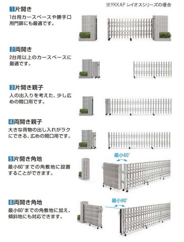 駐車場用の伸縮カーゲートの選び方のポイントをご紹介 激安プライスの外構エクステリア通販 キロ本店