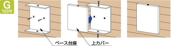 施工方法　タイプG