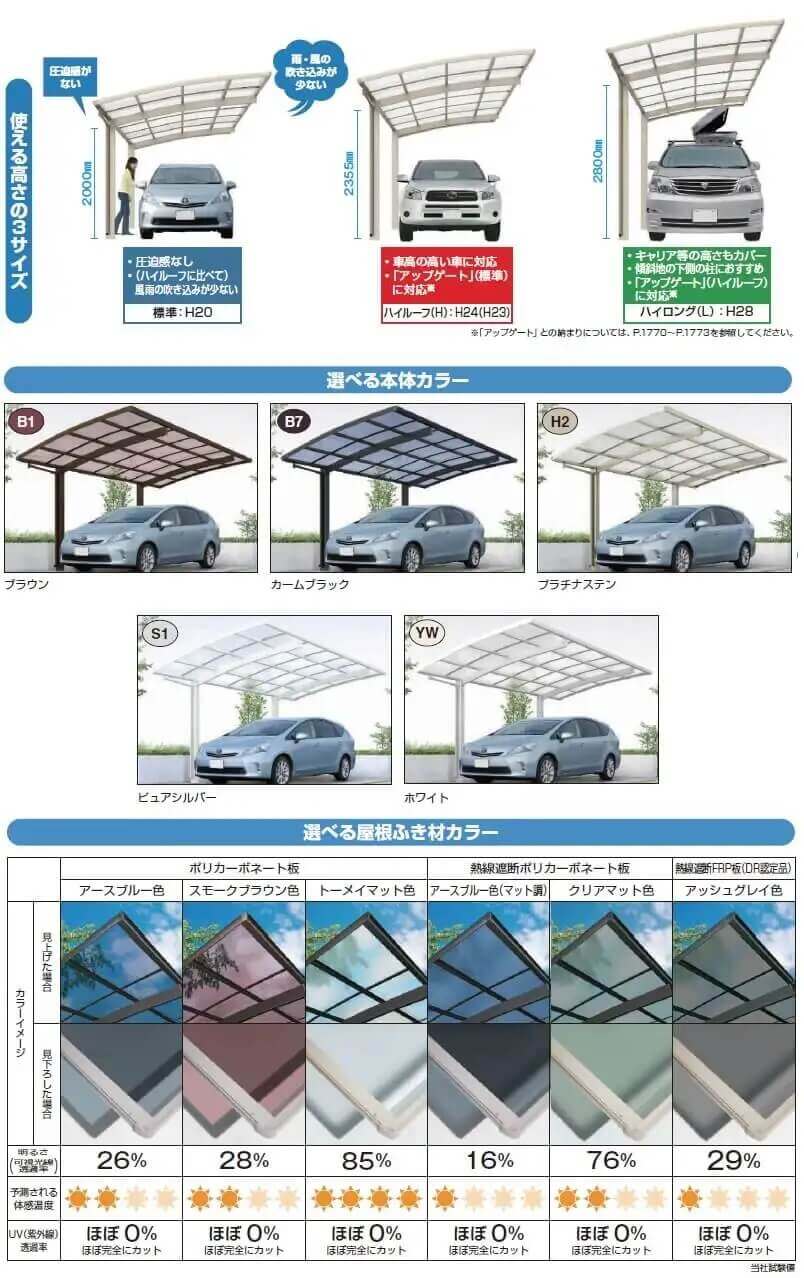 アリュースの豊富なバリエーションについて