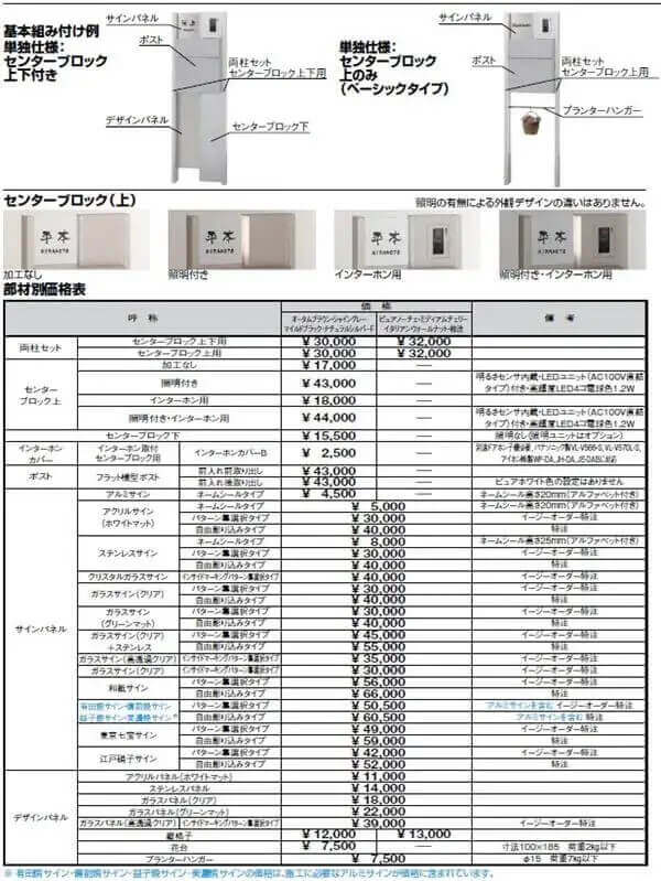 機能門柱によくあるご質問について | キロ本店