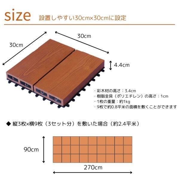 設置しやすい30cm×30cmに設定