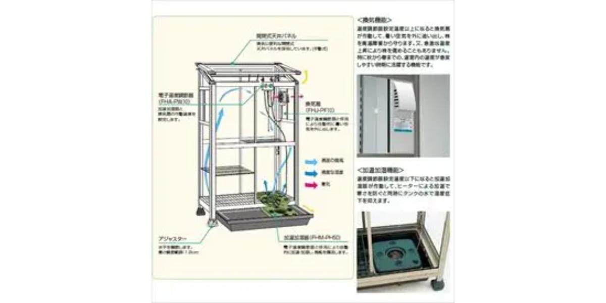 ピカコーポレーション 屋外用温室 プチカ WP-10