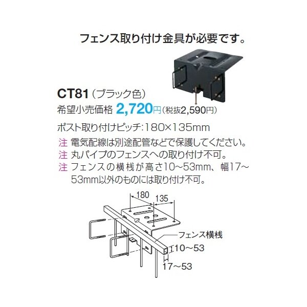 パナソニック ユニサス ブロックタイプ 1Bサイズ CTBR7611WS ワン