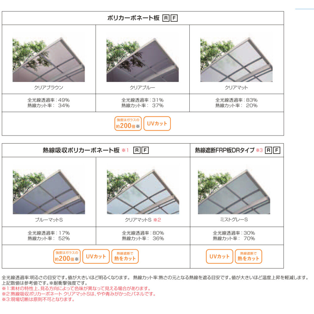 LIXIL リクシル ネスカR 1台用 M合掌 24・24-54型 ロング柱 H25