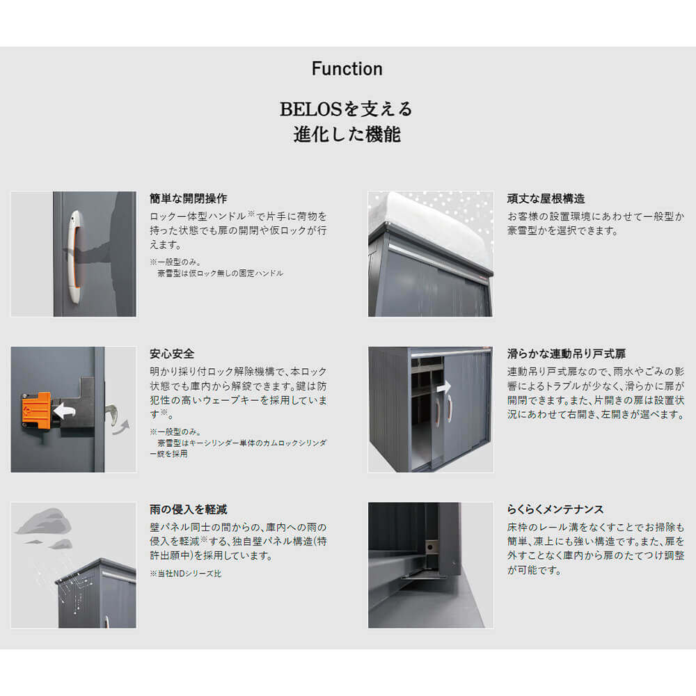 タクボ物置 BELOS ヴェロス B-K1722NLS 豪雪型 結露減少屋根 棚なし仕様 納期約