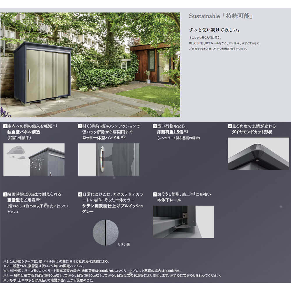 タクボ物置 BELOS ヴェロス B-G2114YLS 豪雪型 標準屋根 側面棚仕様 【追加金額で