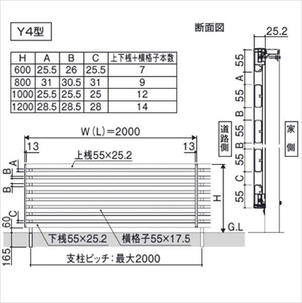 2022新作モデル フェンス 目隠し 三協アルミ 三協立山 フレイナ Y4型