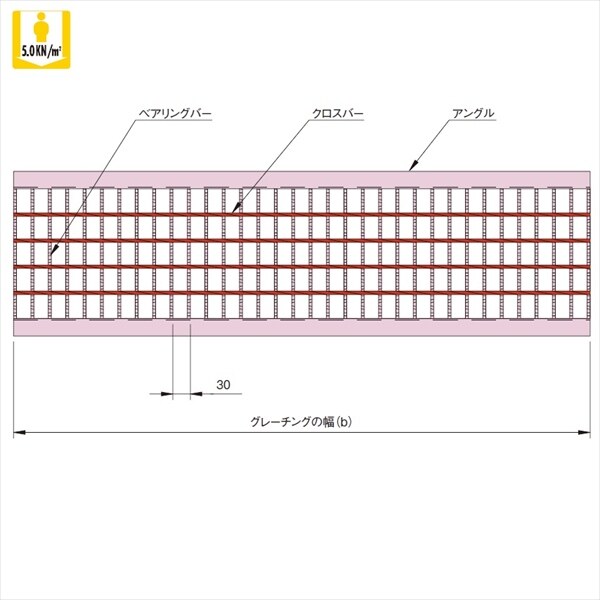 溝幅201mm～240mm用グレーチング | キロ本店