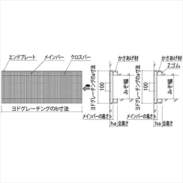 個人宅配不可 法人様限定 ヨドコウ ヨドグレーチング 細目かさあげみぞ