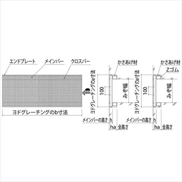 個人宅配不可 法人様限定 ヨドコウ ヨドグレーチング 細目かさあげみぞ