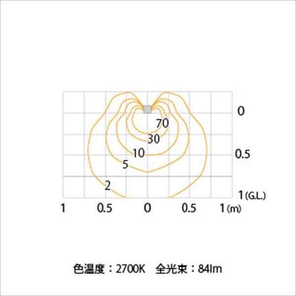 タカショー 表札灯（100V） ウォールライト 25型 ＃73605800 HFA-D03G