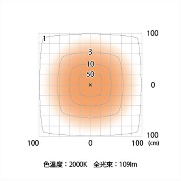 タカショー モダン和風ライト（100V） 粋 ウォールライト （ほのあかり） ＃71752100 HGD-H11N 銀ね