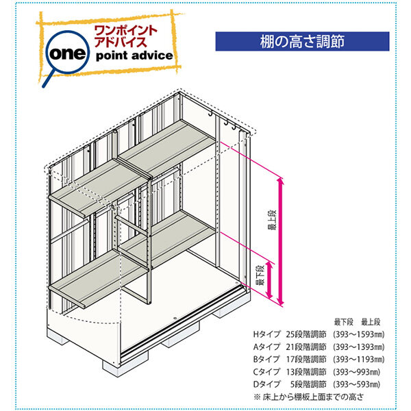 タクボ物置 GP／グランプレステージ ジャンプ GP-117CF 全面棚タイプ