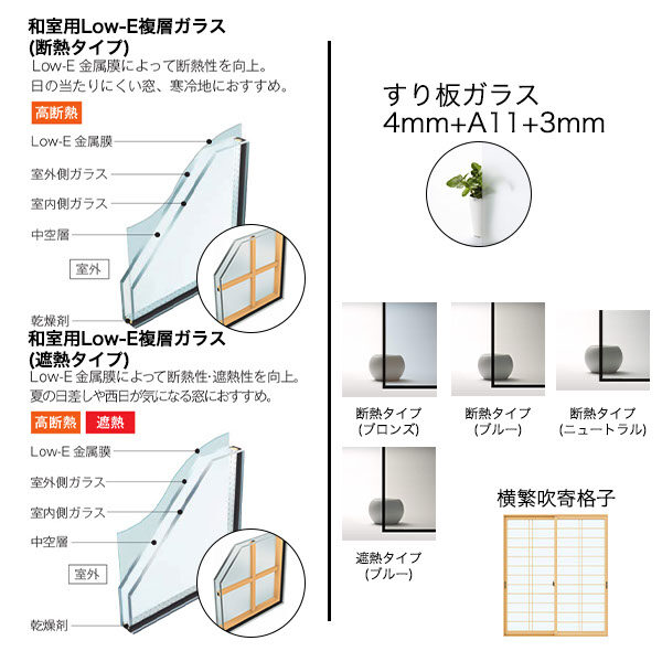 YKKAP正規ガラス使用】YKK YKKAP マドリモ 内窓 プラマードU 引違い窓(2枚建) 和室用Low-E複層ガラス 横繁吹寄格子 すり板ガラス  4mm+A11+3mm 幅 1501mm ～ 1896mm 高さ 801mm ～ 1200mm『 内窓 二重窓 diy 防音 樹脂窓 』