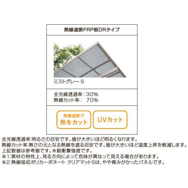 リクシル テラスVB 連棟セット ロング柱 W37×D15 『単体セットが無いと