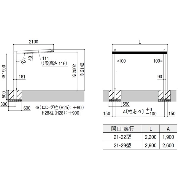 リクシル カーポートSCミニ 基本セット ラッピング形材色(木調色)使用 標準