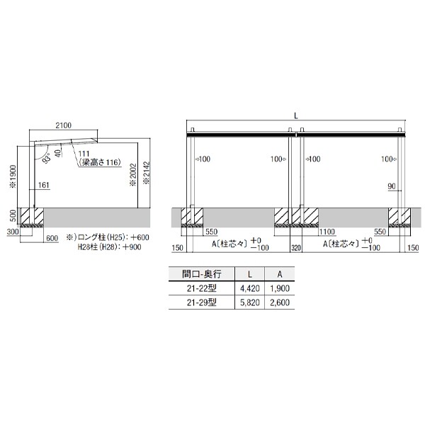 リクシル カーポートSCミニ 基本セット ラッピング形材色(木調色)使用 標準柱(H19) 21-22 柱・梁 ブラック - 1