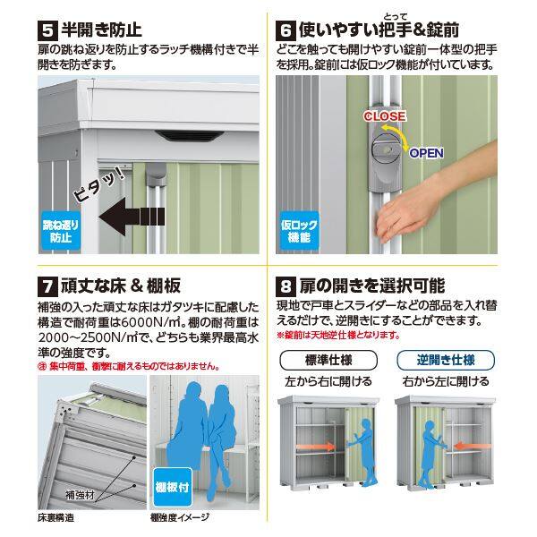 配送は関東・東海限定』イナバ物置 FS／フォルタ FS-2630H EB