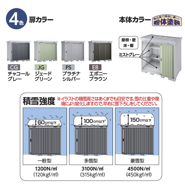 配送は関東・東海限定』イナバ物置 FS／フォルタ FS-2630H EB