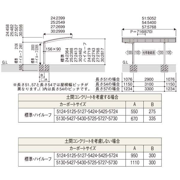 全国配送 YKK カーポート アリュースZ 基本セット 54-24H ハイルーフ柱(H24) 一般ポリカーボネート