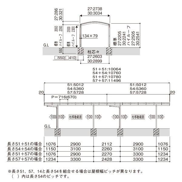 全国配送 YKK カーポート アリュースワンZ たて2連棟セット J54・54-