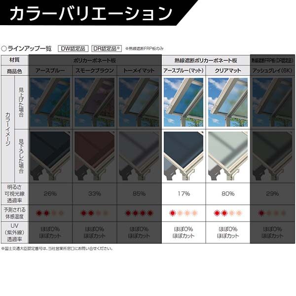 YKK 独立テラス屋根 レセパ Lタイプ 1.5間×6尺 熱線遮断ポリカ屋根 600N／m2 積雪20cm地域用 L字構造タイプ ロング柱(H30)  アルミ色