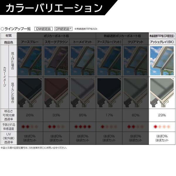 YKK 独立テラス屋根 レセパ Lタイプ 3.5間×6尺 熱線遮断FRP 600N／