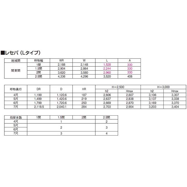 YKK 独立テラス屋根 レセパ Lタイプ 3.5間×6尺 熱線遮断FRP 600N／