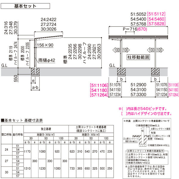 全国配送 YKK カーポート エフルージュZ FIRST 750タイプ 基本セット(複合カラー) 54-30 標準柱(H20) 一般ポリカーボネート板  JCS-B 『YKKAP 車庫 ガレージ 1台用 おしゃれ diy』