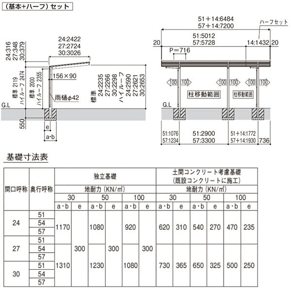 全国配送 YKK カーポート エフルージュZ FIRST 750タイプ 基本＋ハーフセット(アルミカラー) J57・14-30 標準柱(H20)  熱線遮断ポリカーボネート板 JCS-B 『YKKAP 車庫 ガレージ 1台用 おしゃれ diy』