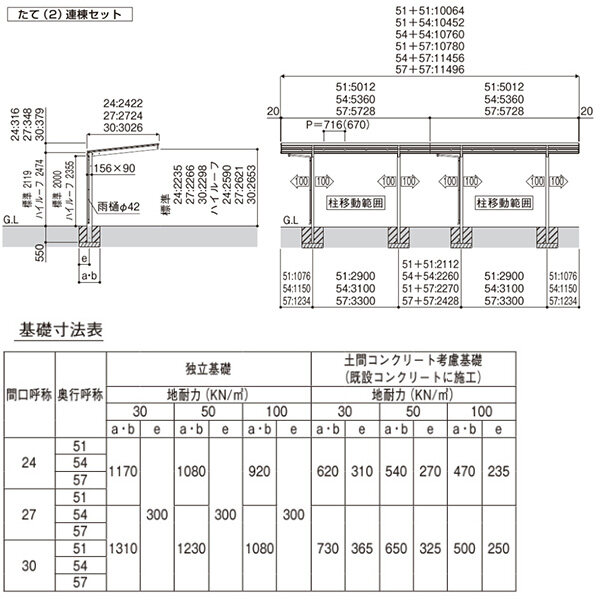 全国配送 YKK カーポート エフルージュZ FIRST 750タイプ たて2連棟