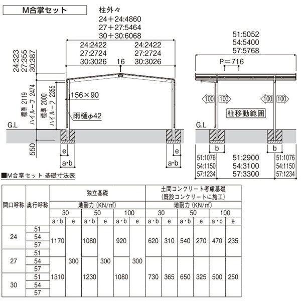 全国配送 YKK カーポート エフルージュZ FIRST 750タイプ M合掌セット