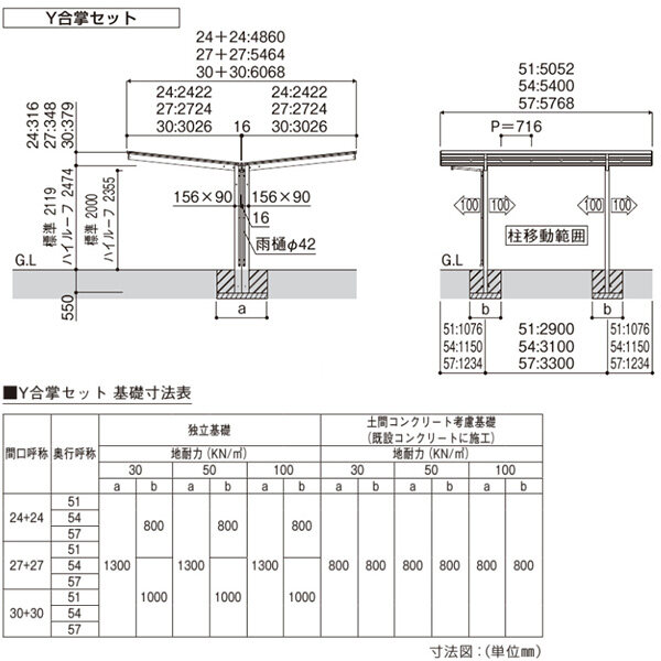 全国配送 YKK カーポート エフルージュZ FIRST 750タイプ Y合掌セット(複合カラー) Y57-27・27H ハイルーフ柱(H24)  一般ポリカーボネート板 JCS-B 『YKKAP 車庫 ガレージ 2台用 おしゃれ diy』