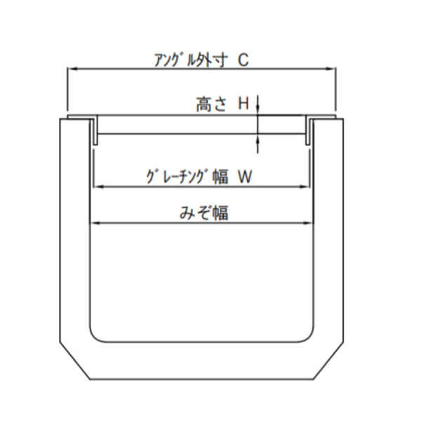 【個人宅・現場配送不可】【法人様限定商品】法山本店 U字溝用グレーチング（普及型）鋼板製 溶融亜鉛メッキ仕上げ 適用みぞ幅300ｍｍ  HGU-300-25L40