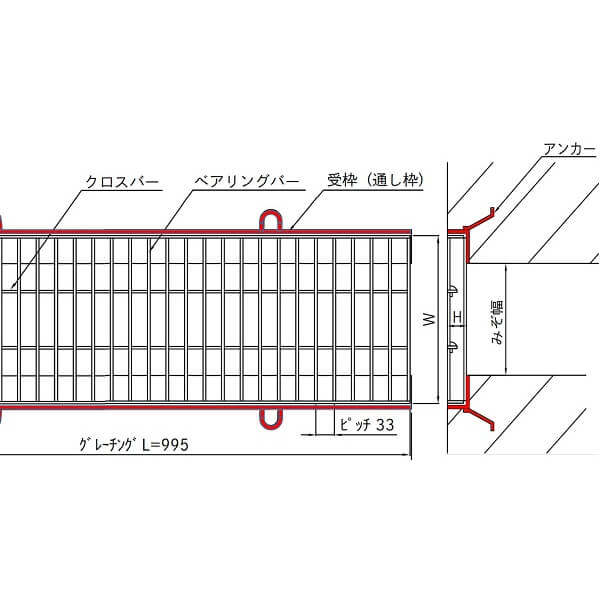 個人宅・現場配送不可 法人様限定商品 法山本店 側溝用グレーチング（普及