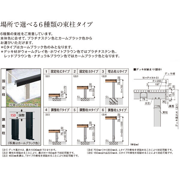 YKKAP リウッドデッキ200 Ｌタイプ 高さ850～1000 2間×10尺 ウッドデッキ