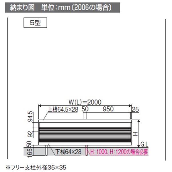 三協アルミ ニュービラフェース5型 フェンス本体 フリー支柱タイプ