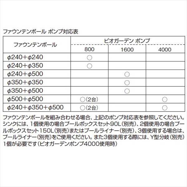 タカショー ウォーターガーデン ファウンテンポール 径240 KTO-012