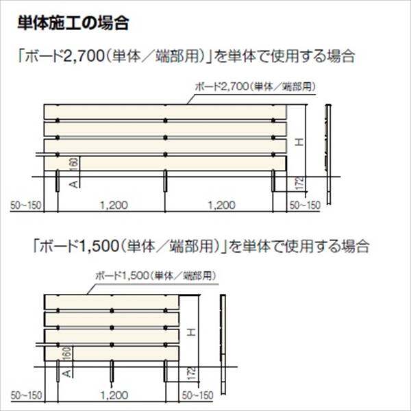 リクシル 樹ら楽ステージ ボードラインフェンス 面材 ボードセット