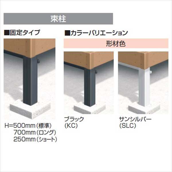 三協アルミ ひとと木2 束柱セット（形材色）・固定タイプ 標準（H=500) 木目床板 3.5間×5尺 NND2-2150 『ウッドデッキ 人工木 アルミ基礎でメンテナンス簡単なウッドデッキ』 