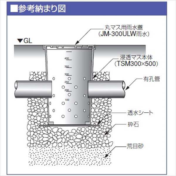 城東テクノ 多孔浸透マス 250型 TSM250 5コ入 『外構DIY部品』 グレー