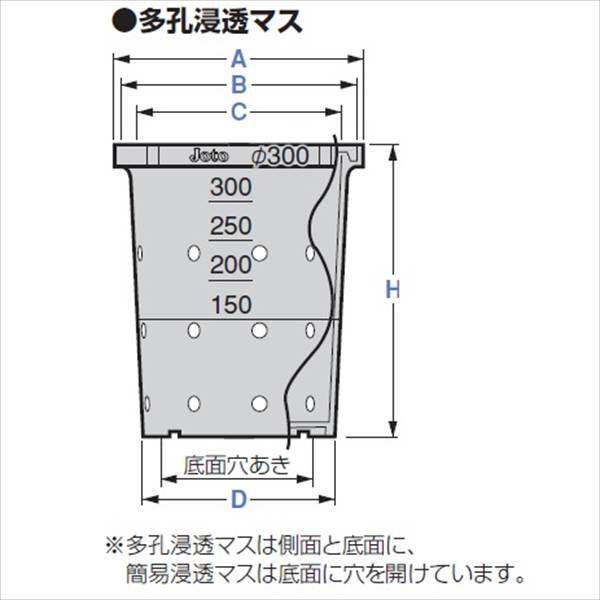 城東テクノ 多孔浸透マス 300型／高さ400mm TSM300 5コ入 『外構