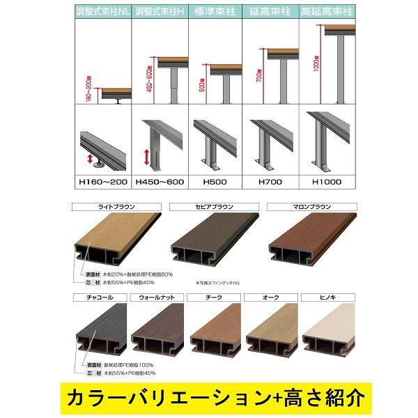 四国化成 ファンデッキHG 1.5間×9尺（2730） 幕板A 高延