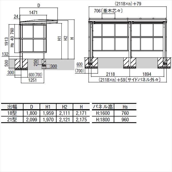 リクシル サイクルポート フーゴAプラス パーク 22・22-21型 パネル高