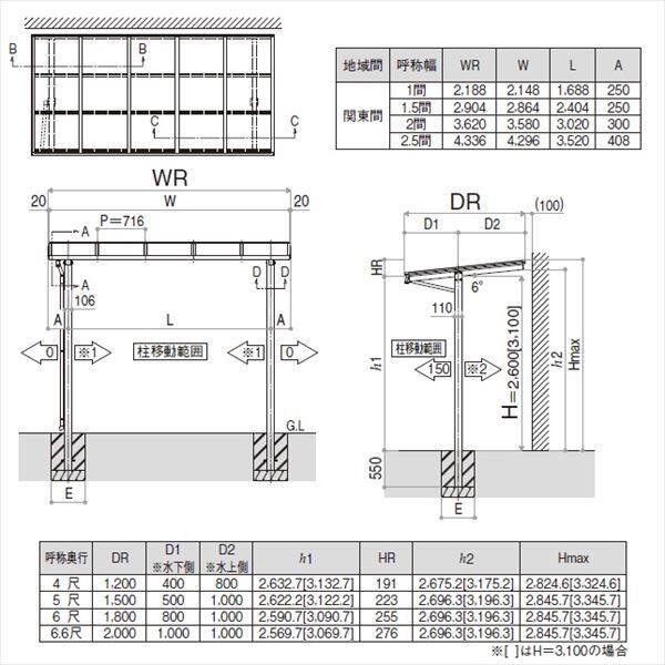 YKK 独立テラス屋根（600N／m2） レセパ 2間×4尺 標準柱（H2600） T