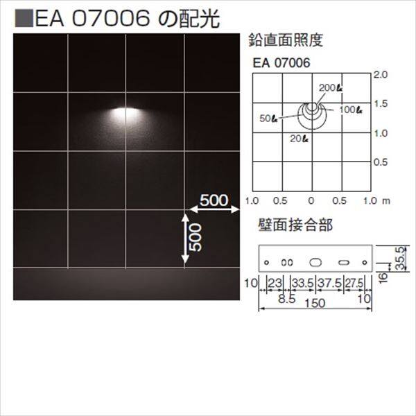 ユニソン エコルトウォールライト　12V照明　EA 07006 42　『エクステリア照明 ローボルトライト』 レザーベージュ - 2
