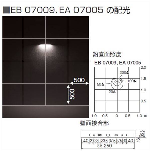 ユニソン エコルトウォールライト 12V照明 EA 07005 32 『エクステリア照明 ローボルトライト』 パイン