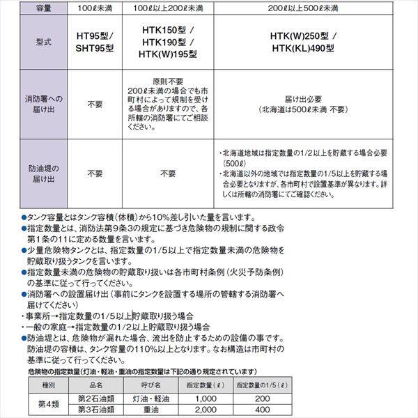 ダイケン ホームタンク195型（両面タイプ） HTW195VH型 2回路小出し