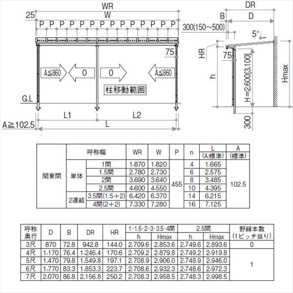 YKK サザンテラス フレームタイプ 関東間 1500N／ｍ2 3.5間×7尺 （2連結）